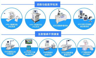 惠斯安普榮膺2019河北省軟件和信息技術(shù)服務(wù)50強(qiáng)，彰顯技術(shù)服務(wù)實(shí)力